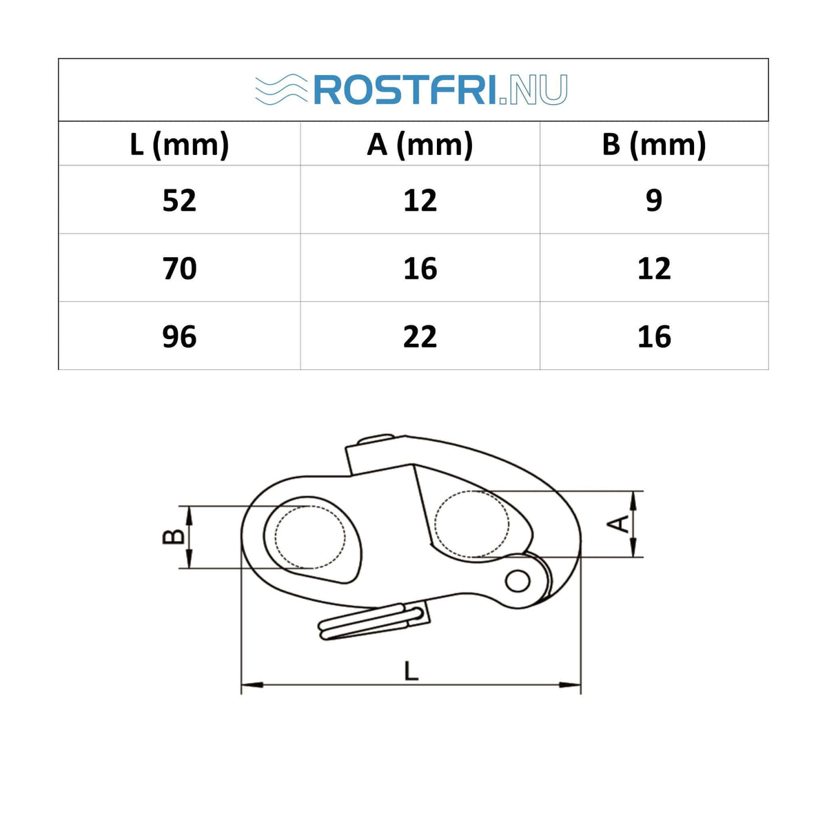 Teknisk måttritning och dimensionstabell för snabbschacklar i syrafast A4 rostfritt stål med mått och storlekar.