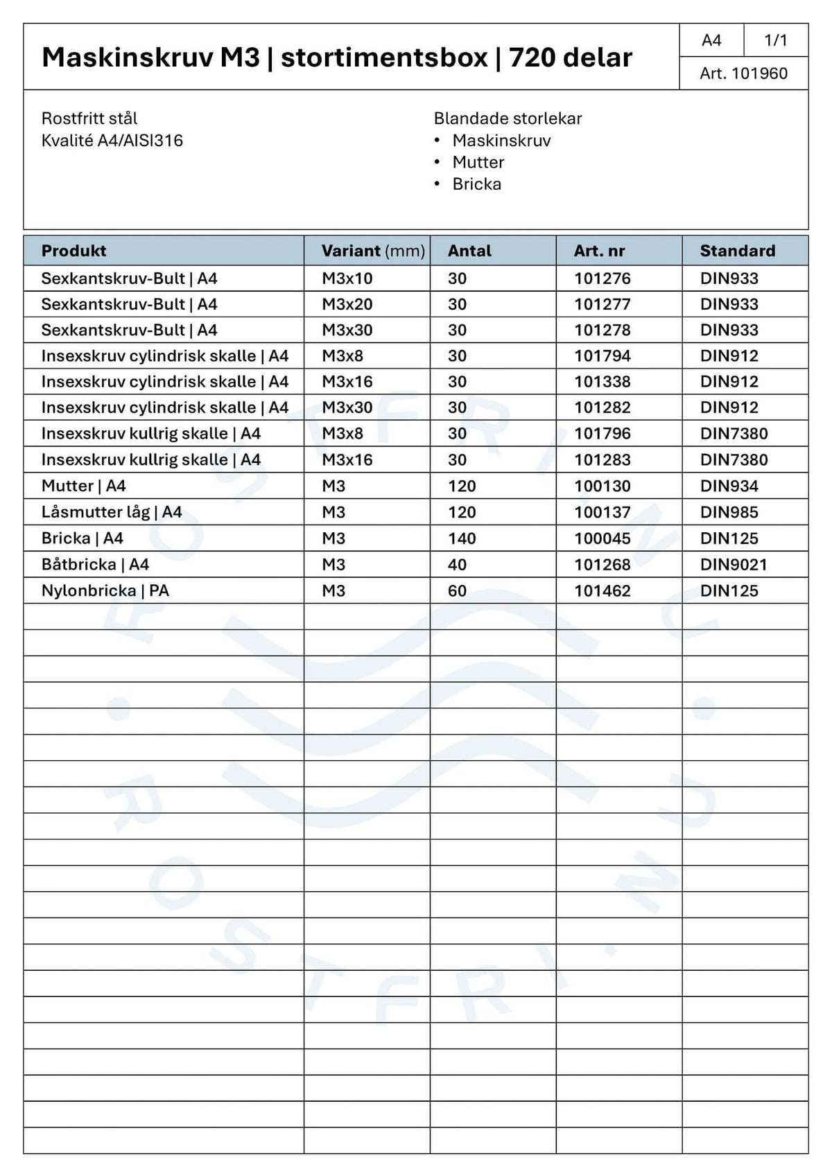 Rostfri.nu M3 machine screw assortment box specification sheet listing 720 stainless steel A4 AISI 316 fasteners.