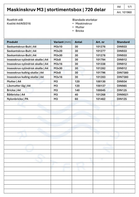 Rostfri.nu M3 machine screw assortment box specification sheet listing 720 stainless steel A4 AISI 316 fasteners.