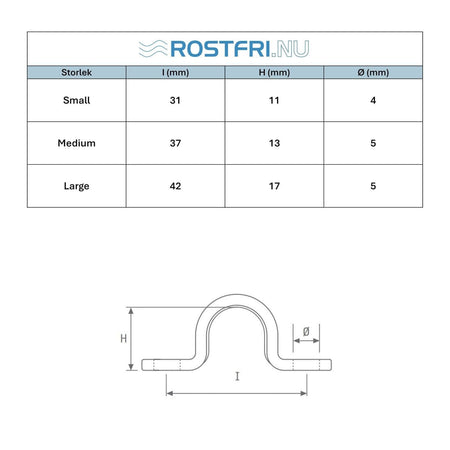 Måttabell och måttskiss för pressat bleck i rostfritt stål, visar exakta dimensioner.