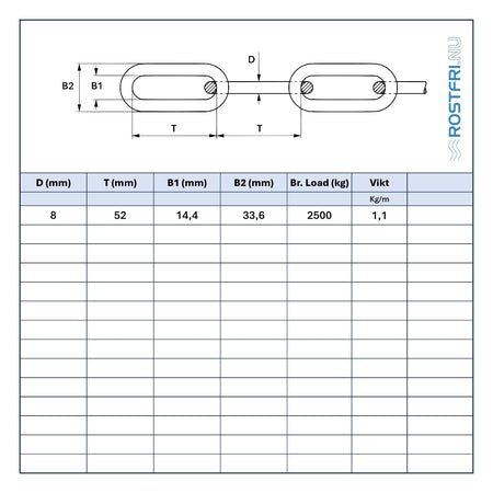 tabell med mått för kätting i rostfritt stål, DIN 763