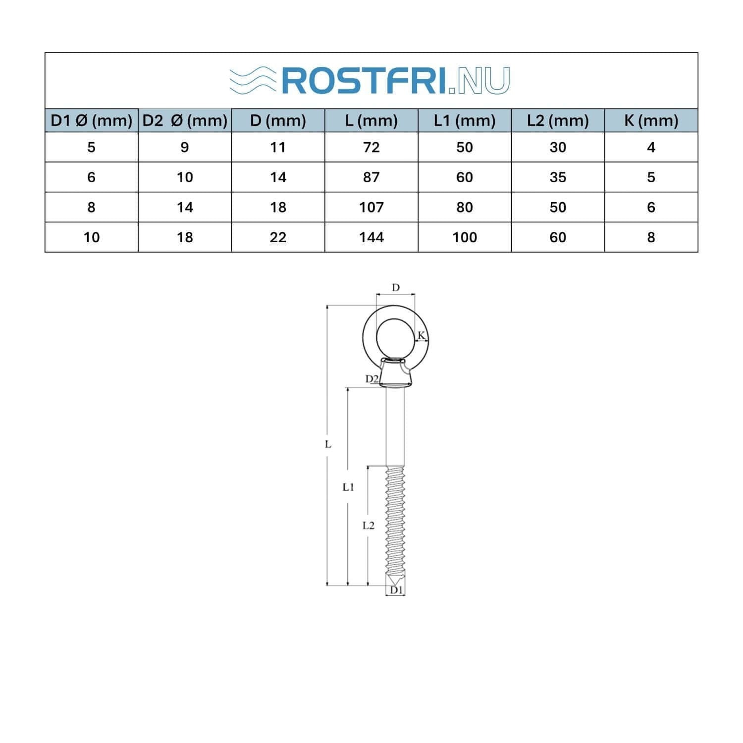 Rostfri.nu teknisk ritning av A4-ögleskruv i rostfritt stål med trägänga, krage och detaljerade mått.